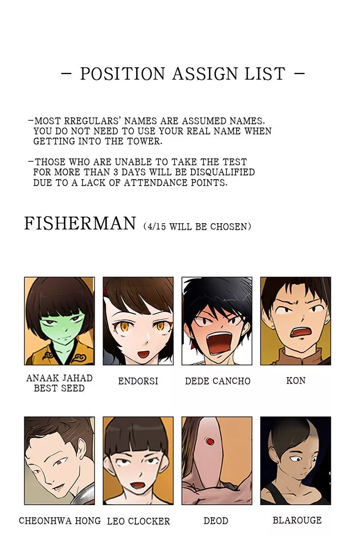 Tower of God, chapter 29, image 51