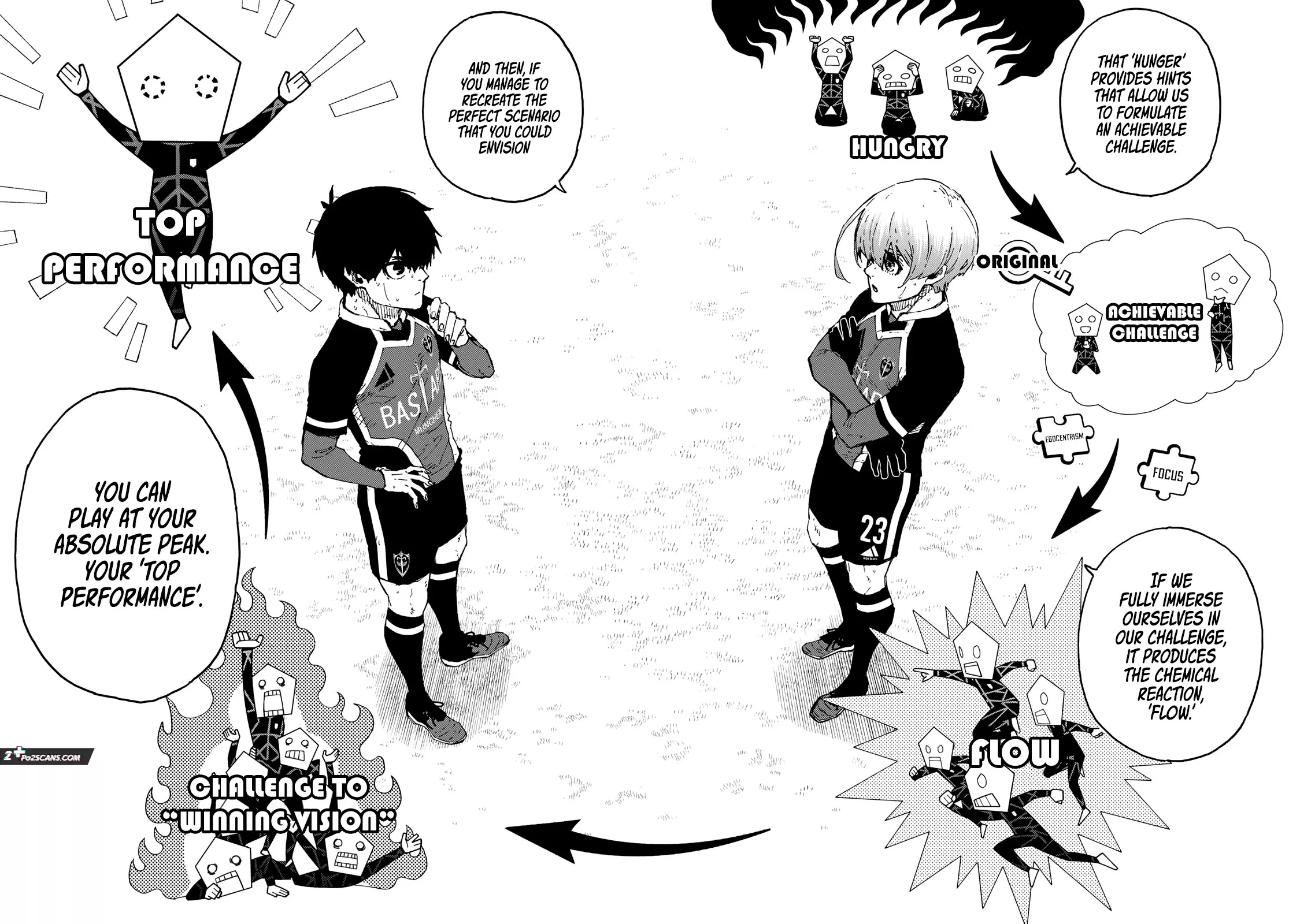 Blue Lock, chapter 253, image 14