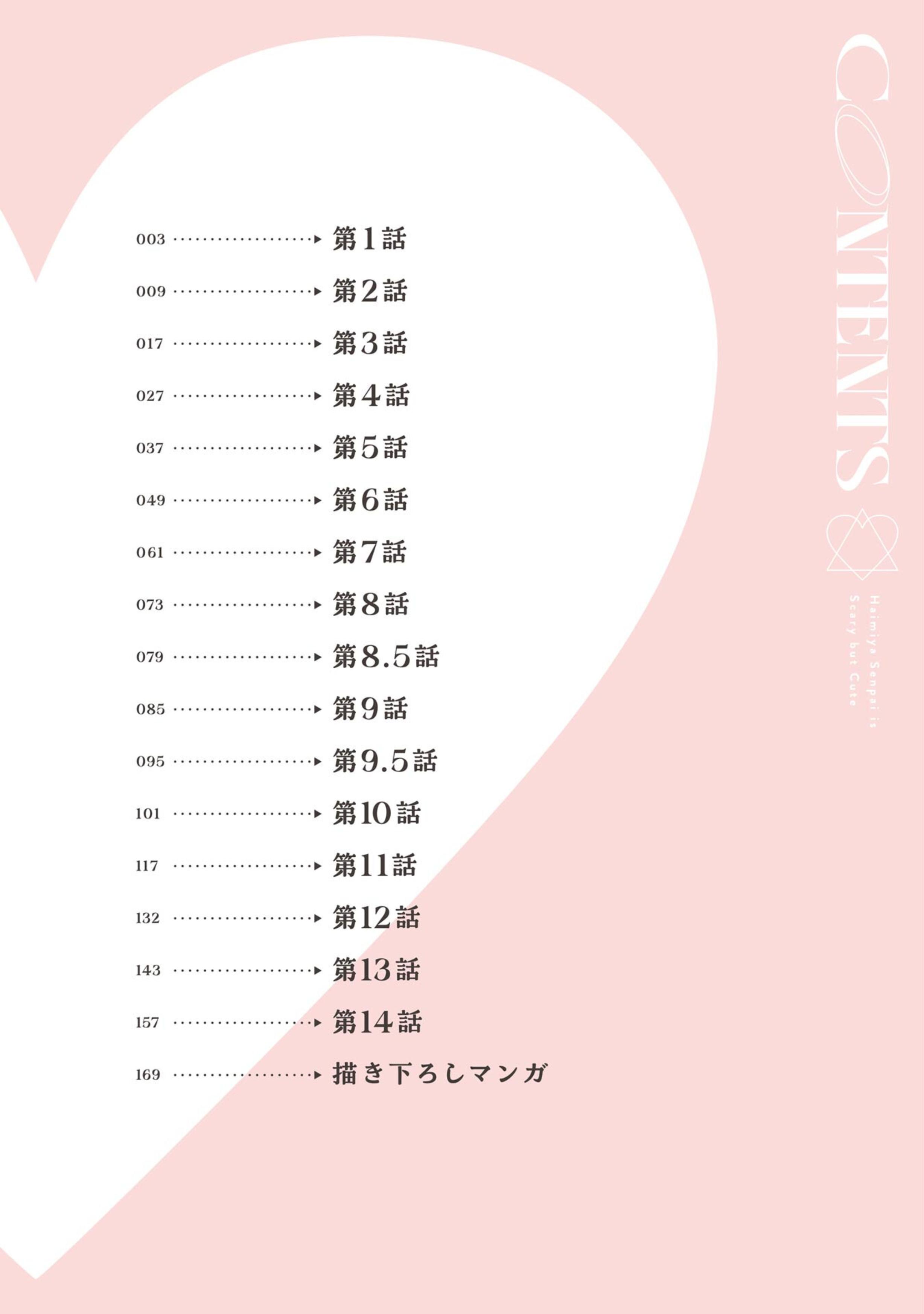 Haimiya-senpai wa Kowakute Kawaii, chapter 14.6, image 2