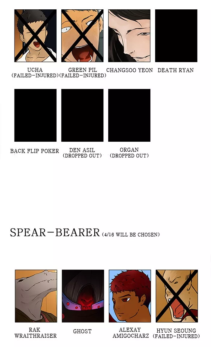 Tower of God, chapter 29, image 52