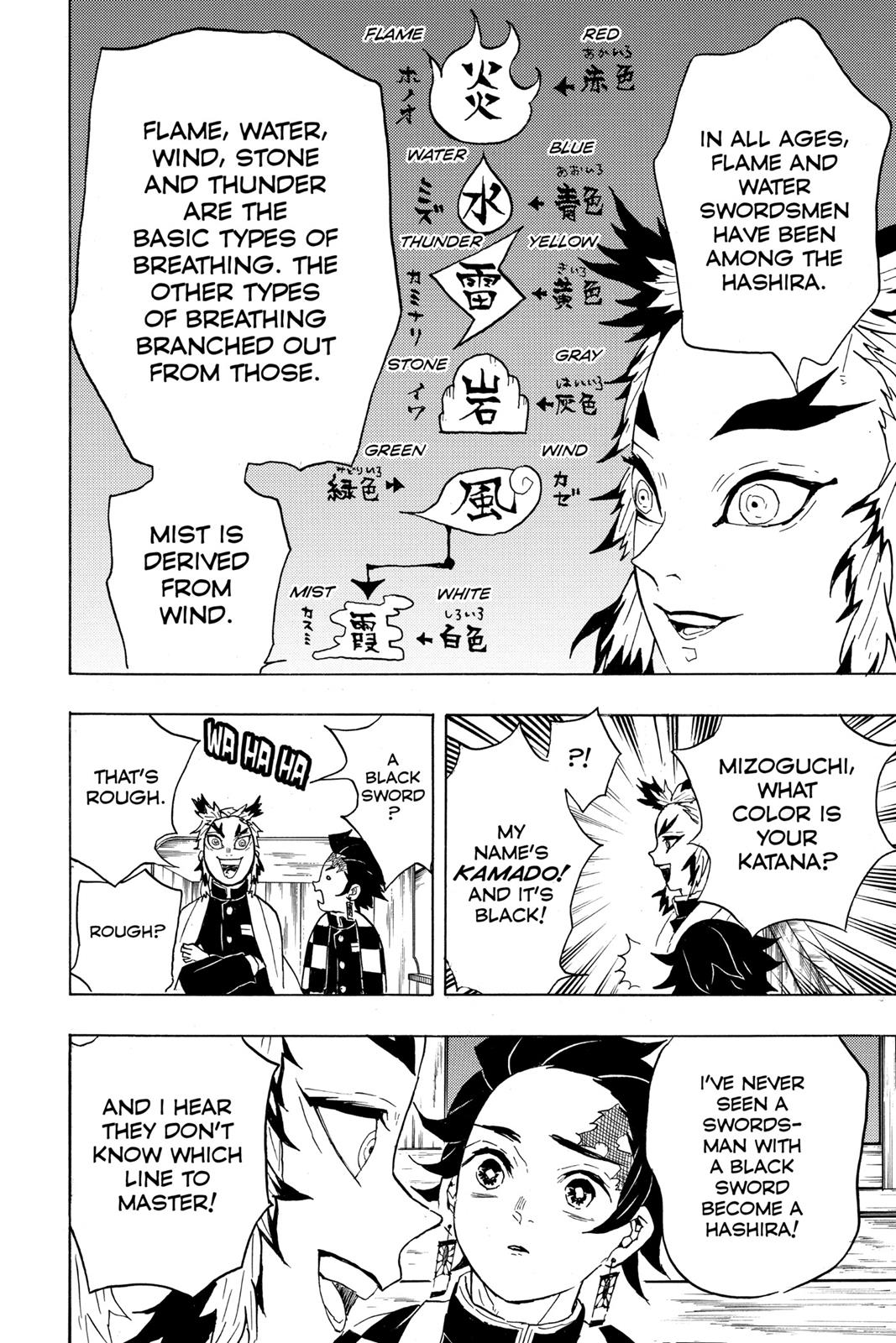 Demon Slayer: Kimetsu no Yaiba, chapter 54, image 8
